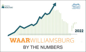 Home Prices Keep Going Up in the Williamsburg Market
